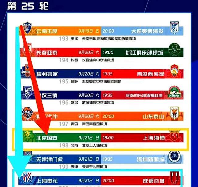 势扩大到