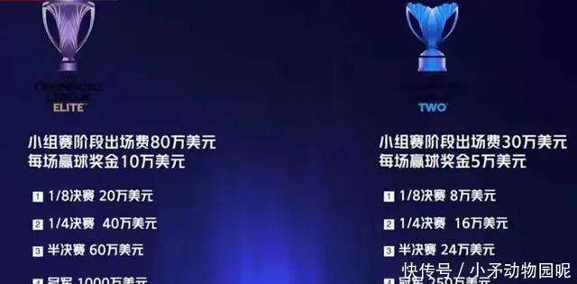 如果把亚冠 如果把亚冠