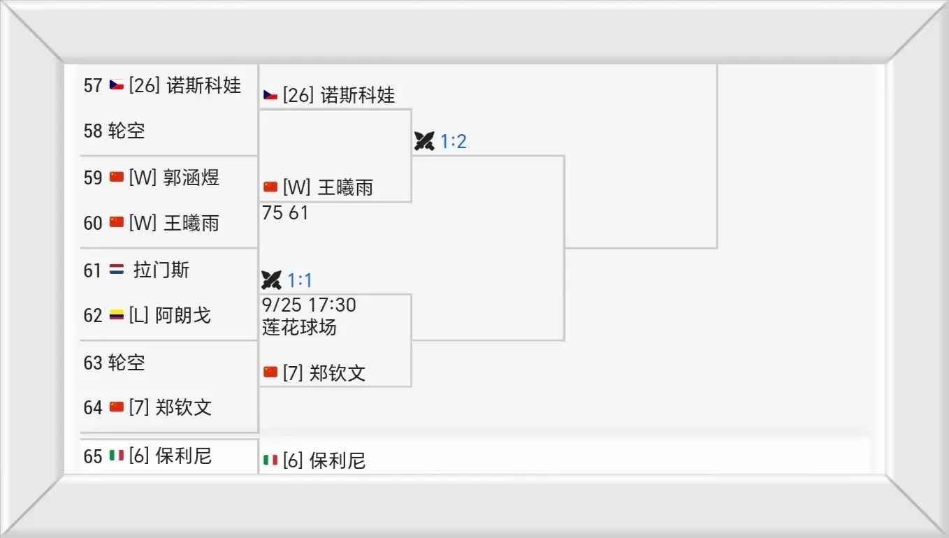 amp, 这也意味着, 其余