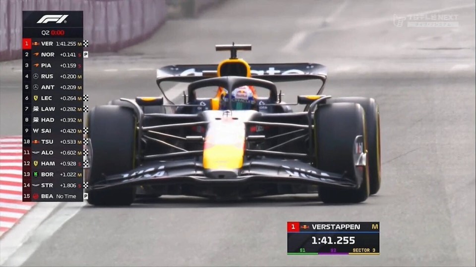 分钟的Q, 仍在这场乱