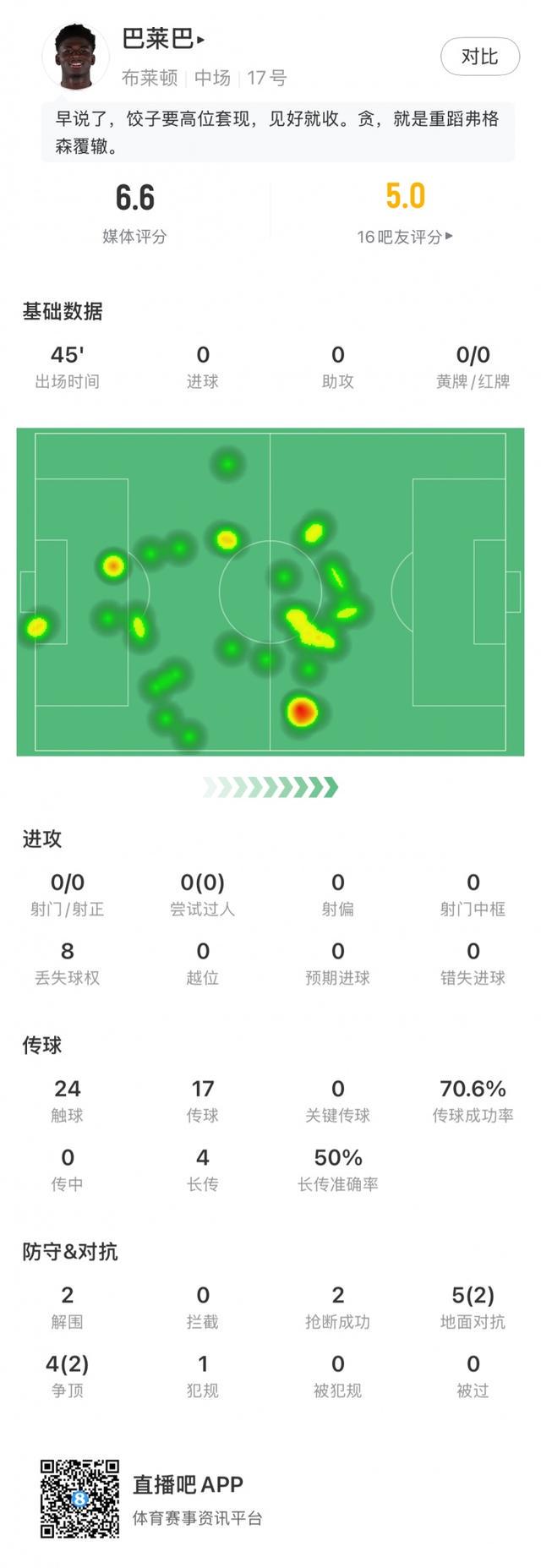 dingy, 影响, 这是球员成 dingy, 影响, 这是球员成