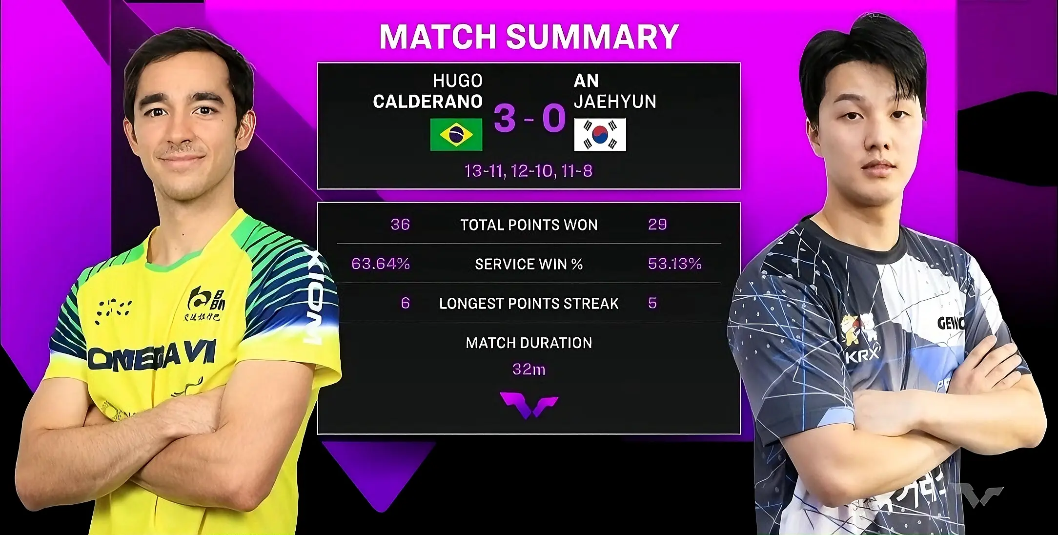 AA, 国乒, img AA, 国乒, img