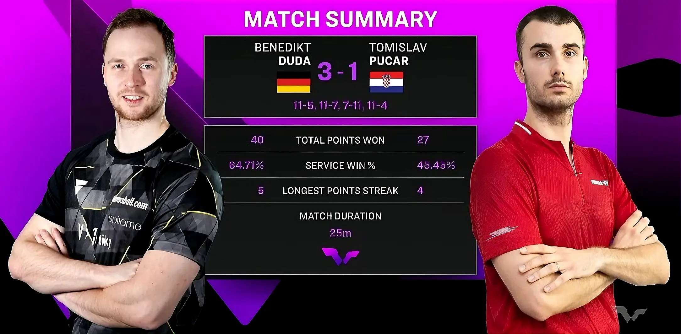 领到了揭幕 领到了揭幕